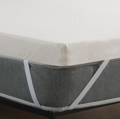 CoolMax Replacement Mattress Topper Cover - 2ft6 Shorty Small Single (75cm x 175cm) / 3 Inch (7.5cm) Deep coolmax replacement mattress topper cover – 2ft6 shorty small single (75cm x 175cm) / 3 inch (7.5cm) deep