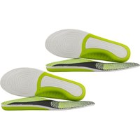 Groupon UK offer