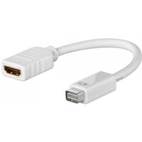 Goobay Mini DVI to HDMI Adapter goobay mini dvi to hdmi adapter