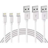 Groupon UK offer